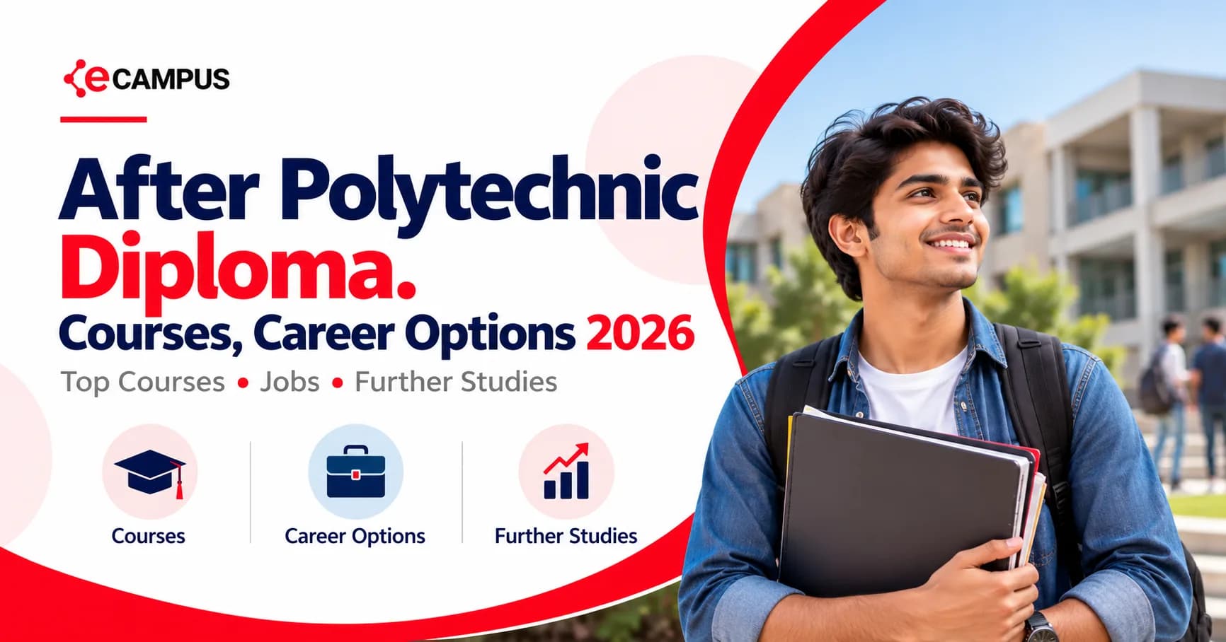 After Polytechnic Diploma: Courses, Career Options 2026