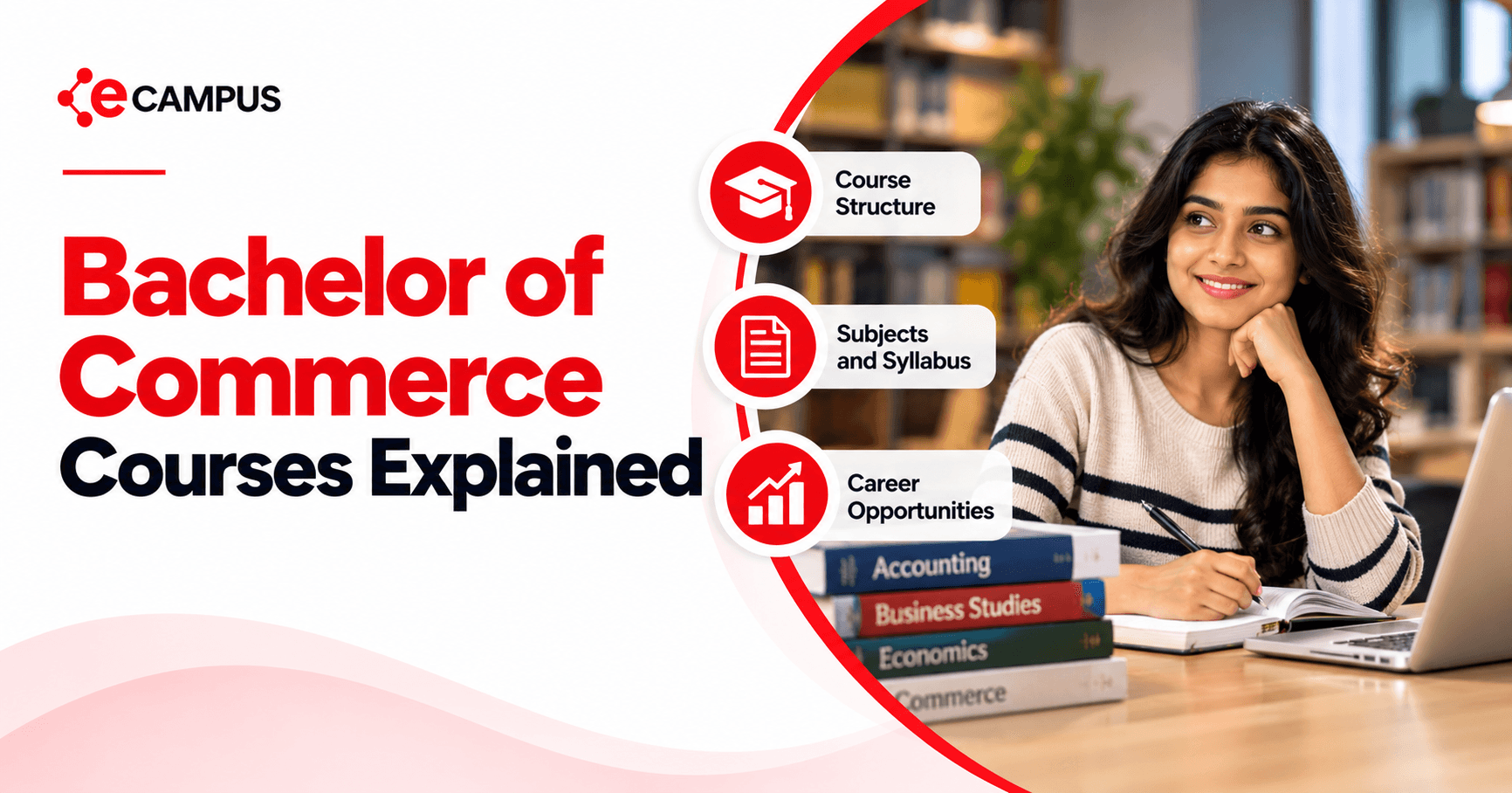 Bachelor of Commerce Courses Explained: Subjects, Specializations and Career Options